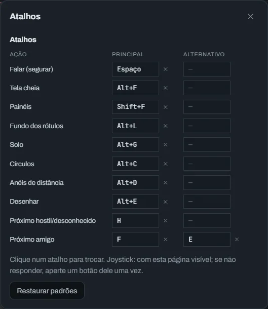 Editor de atalhos com Falar, Tela cheia, Painéis, Fundo, Solo, Círculos e os outros