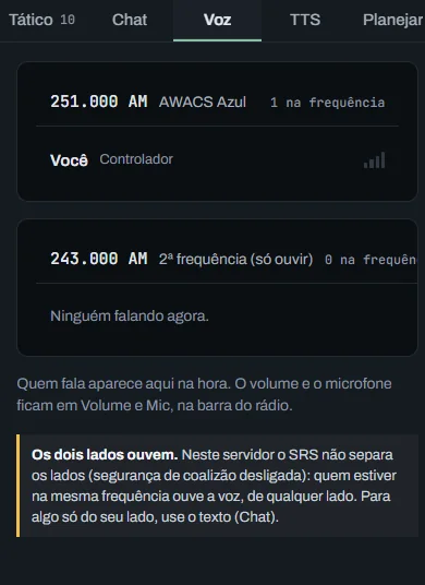 Aba Voz: a frequência do AWACS com você como controlador, a 2ª frequência, e o aviso de quem ouve a voz neste servidor