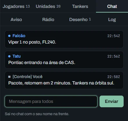 Aba Chat: mensagens dos pilotos e do criador, a caixa Mensagem para todos e Enviar
