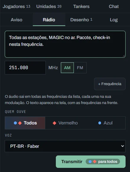 Aba Rádio: o texto, a frequência 251.000 AM, quem ouve, a voz e Transmitir