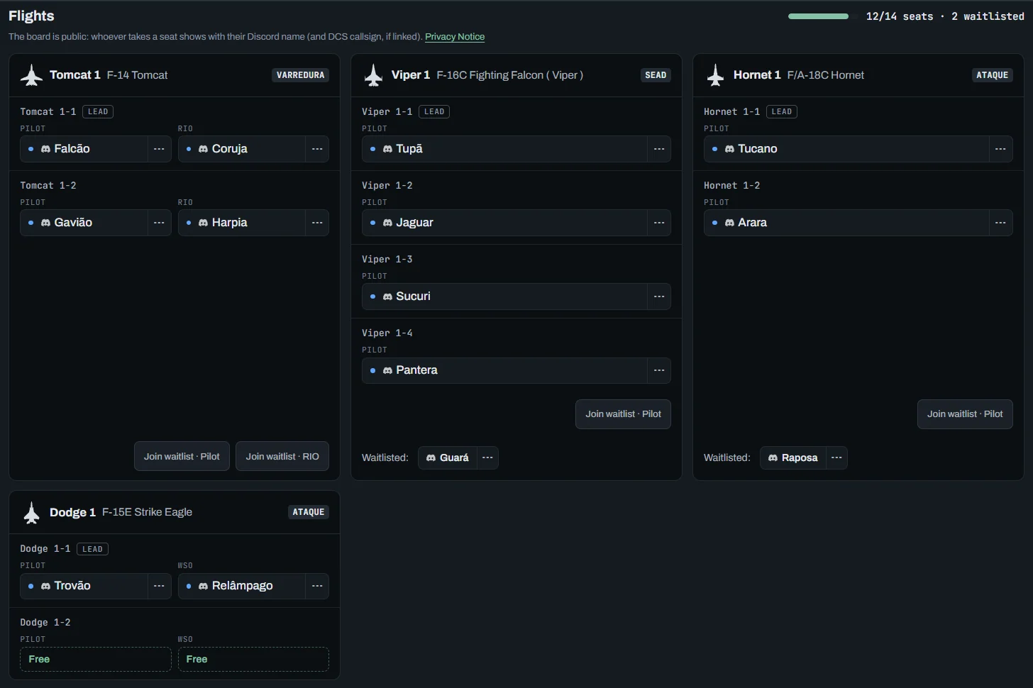 The mission's flights, each with its aircraft, task, the taken positions with each pilot's name and the free ones in dashed green, and the Join waitlist button on a full flight
